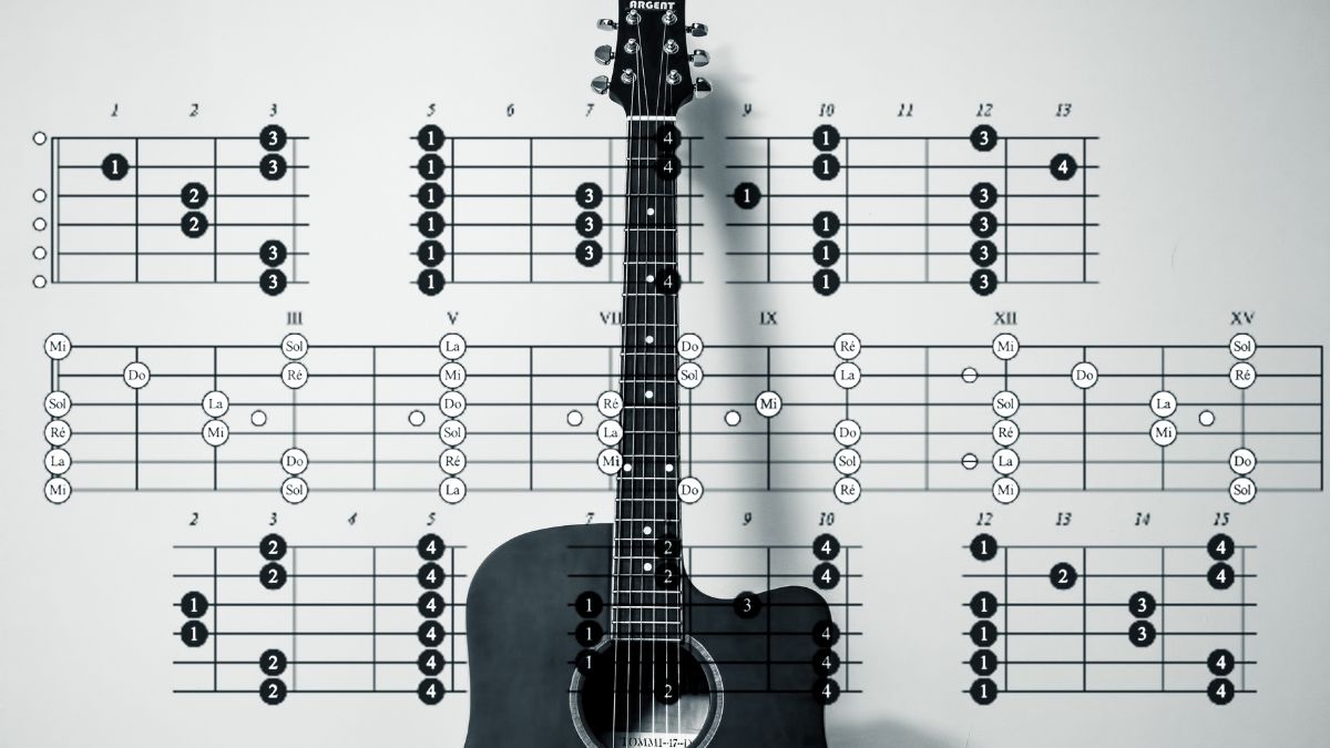 How To Read The Guitar Tabs