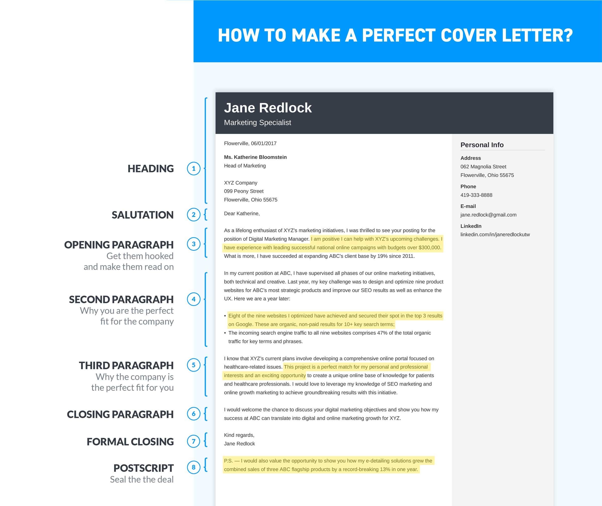 How To Write A Cover Letter For Job 